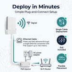 Diagram of single-cable PoE deployment showing the Saurian X62 connected through a PoE injector to a Wi-Fi router, with a note that Ethernet reaches up to 100 meters.