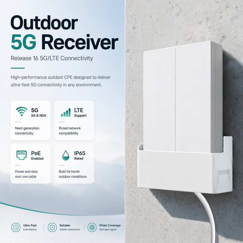 Saurian X62 mounted on an exterior concrete wall, labeled with 5G SA and NSA support, LTE compatibility, PoE power, and IP65 rating.