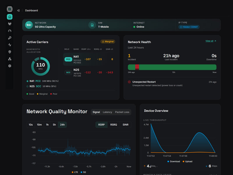 RexTek Management Suite