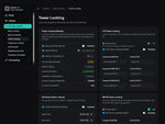 RexTek Management Suite